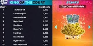 惨败国安后亚泰球员贺一然被自家球迷辱骂，他做出手势回击