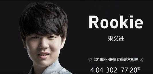 信息远不止